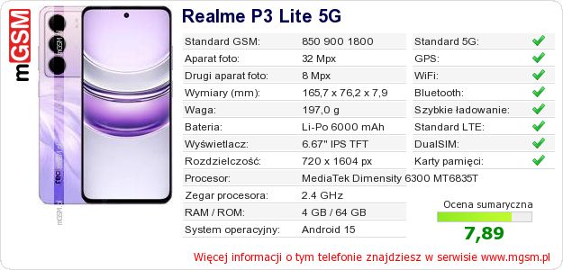 Dane telefonu Realme P3 Lite 5G Dane telefonu Realme P3 Lite 5G