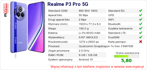 Dane telefonu Realme P3 Pro 5G Dane telefonu Realme P3 Pro 5G