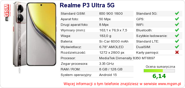 Dane telefonu Realme P3 Ultra 5G