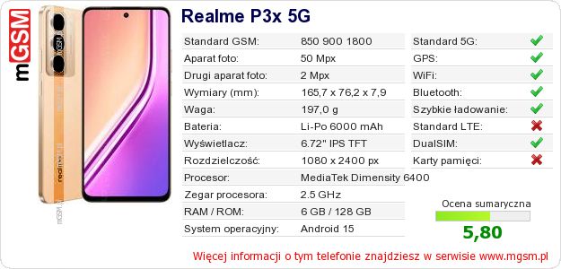 Dane telefonu Realme P3x 5G Dane telefonu Realme P3x 5G