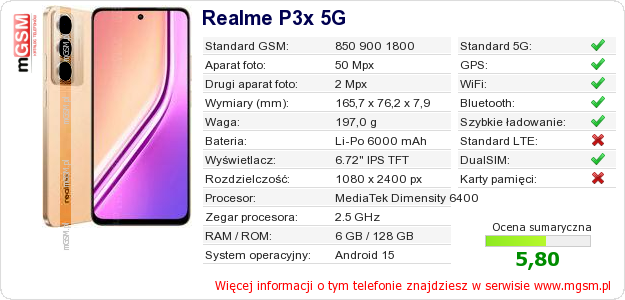 Dane telefonu Realme P3x 5G