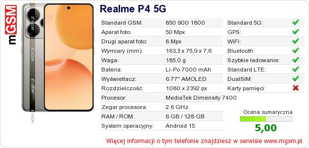Dane telefonu Realme P4 5G