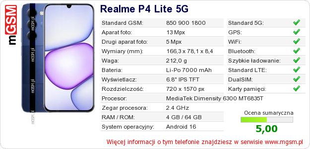 Dane telefonu Realme P4 Lite 5G