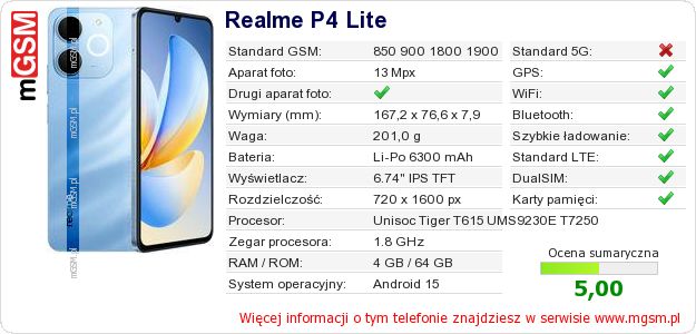 Dane telefonu Realme P4 Lite Dane telefonu Realme P4 Lite