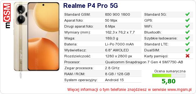 Dane telefonu Realme P4 Pro 5G