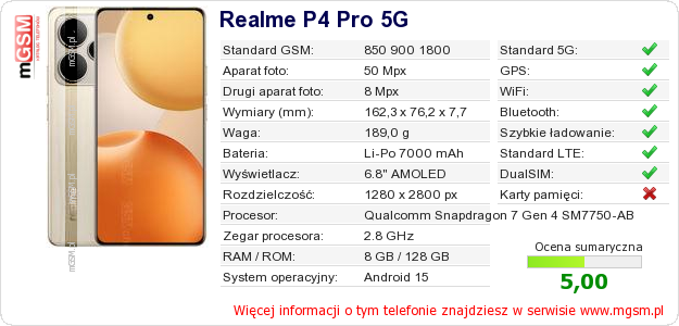 Dane telefonu Realme P4 Pro 5G