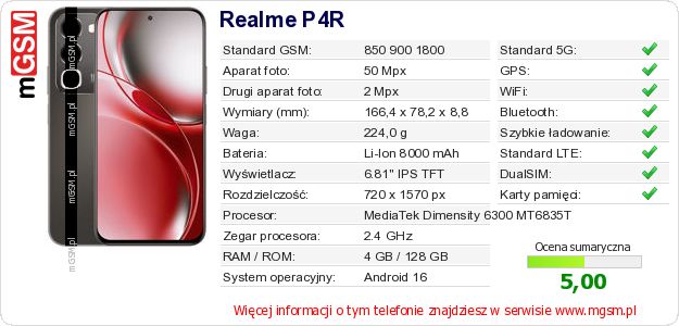 Dane telefonu Realme P4R Dane telefonu Realme P4R