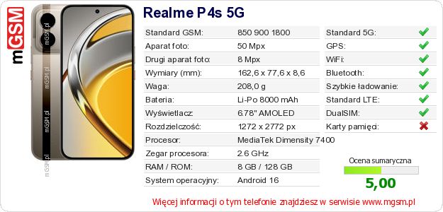 Dane telefonu Realme P4s 5G Dane telefonu Realme P4s 5G