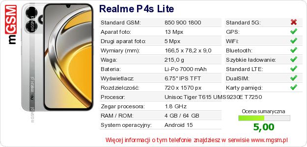 Dane telefonu Realme P4s Lite Dane telefonu Realme P4s Lite