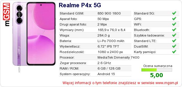 Dane telefonu Realme P4x 5G