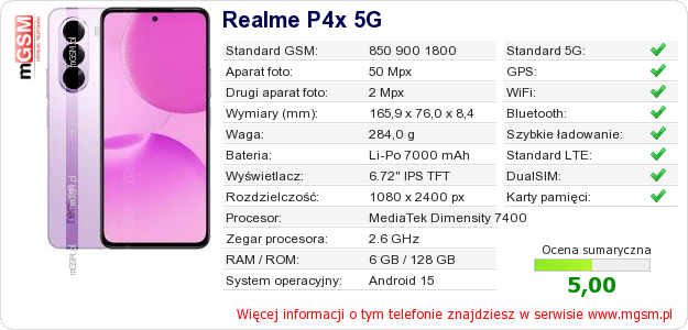 Dane telefonu Realme P4x 5G