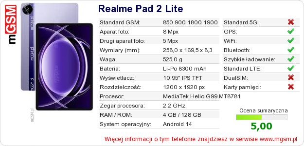 Dane telefonu Realme Pad 2 Lite Dane telefonu Realme Pad 2 Lite