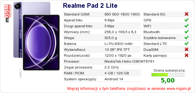 Dane telefonu Realme Pad 2 Lite