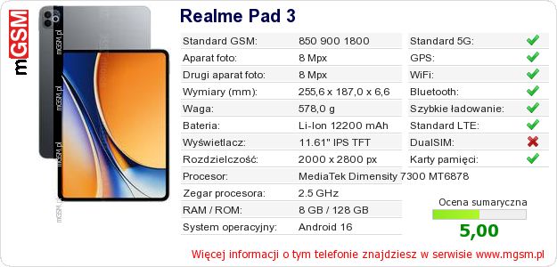 Dane telefonu Realme Pad 3