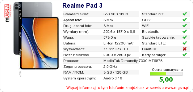 Dane telefonu Realme Pad 3