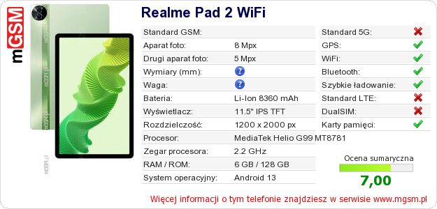 Dane telefonu Realme Pad 2 WiFi