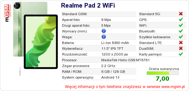 Dane telefonu Realme Pad 2 WiFi