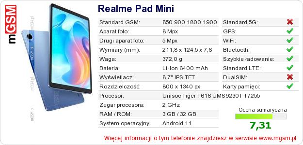 Dane telefonu Realme Pad Mini