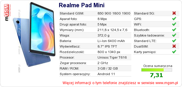 Dane telefonu Realme Pad Mini