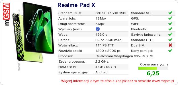 Dane telefonu Realme Pad X