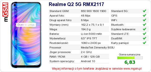 Dane telefonu Realme Q2 5G RMX2117 Dane telefonu Realme Q2 5G RMX2117
