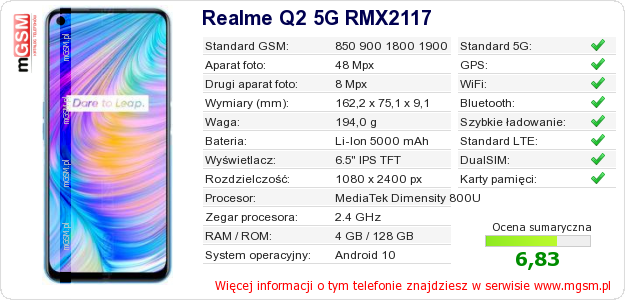 Dane telefonu Realme Q2 5G RMX2117