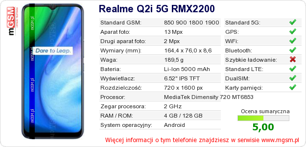 Dane telefonu Realme Q2i 5G RMX2200