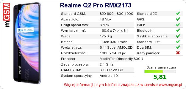Dane telefonu Realme Q2 Pro RMX2173 Dane telefonu Realme Q2 Pro RMX2173
