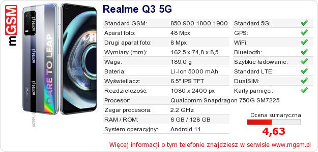 Dane telefonu Realme Q3 5G