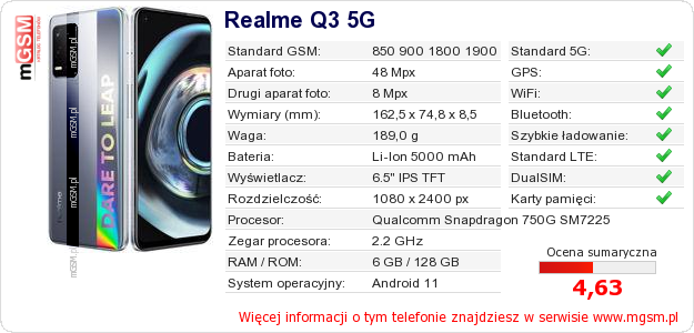 Dane telefonu Realme Q3 5G