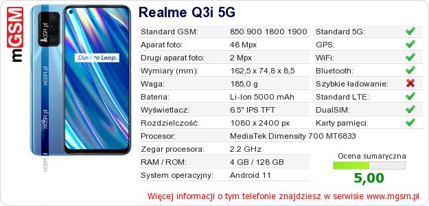 Dane telefonu Realme Q3i 5G