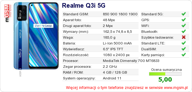 Dane telefonu Realme Q3i 5G