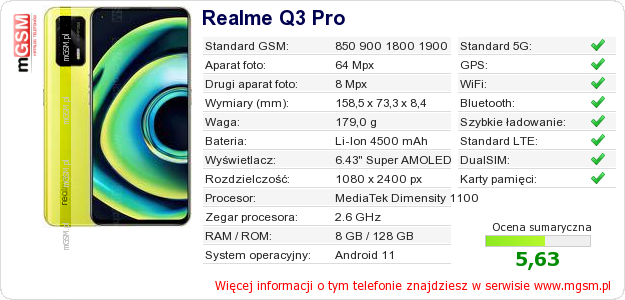 Dane telefonu Realme Q3 Pro Dane telefonu Realme Q3 Pro