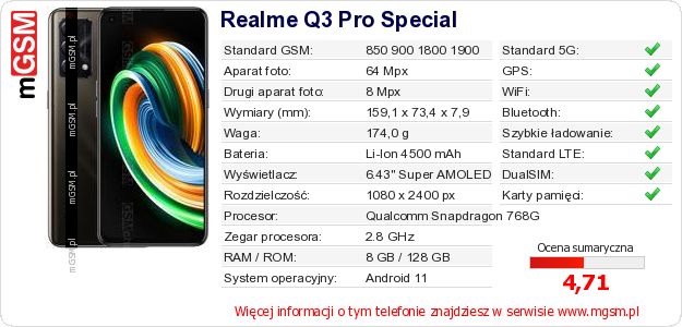 Dane telefonu Realme Q3 Pro Special