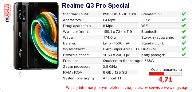 Dane telefonu Realme Q3 Pro Special