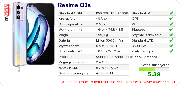 Dane telefonu Realme Q3s