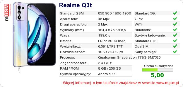 Dane telefonu Realme Q3t