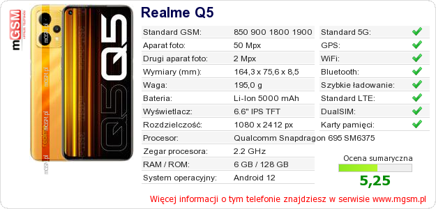 Dane telefonu Realme Q5