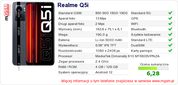 Dane telefonu Realme Q5i
