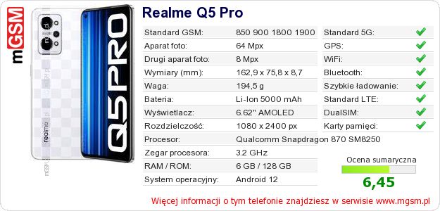 Dane telefonu Realme Q5 Pro