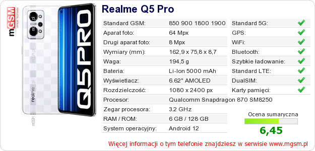 Dane telefonu Realme Q5 Pro