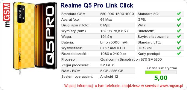 Dane telefonu Realme Q5 Pro Link Click