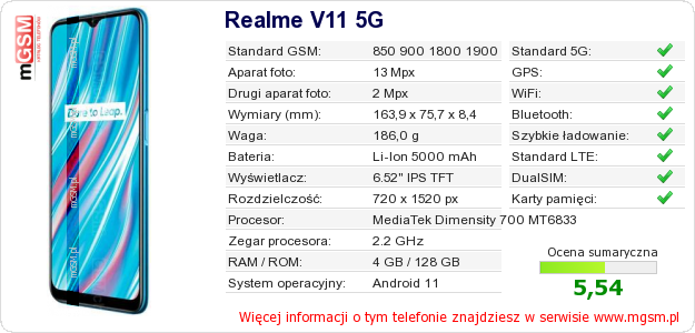 Dane telefonu Realme V11 5G