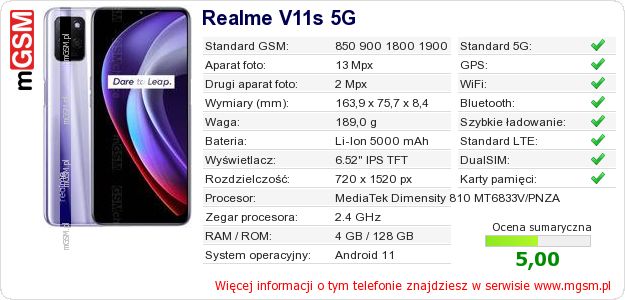 Dane telefonu Realme V11s 5G