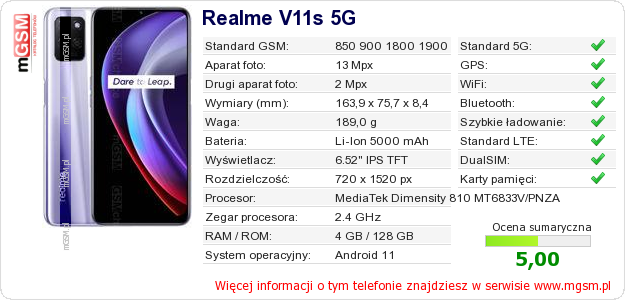 Dane telefonu Realme V11s 5G