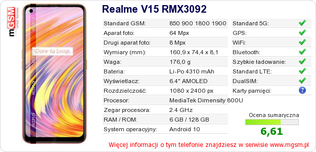 Dane telefonu Realme V15 RMX3092