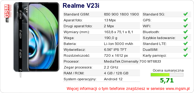 Dane telefonu Realme V23i