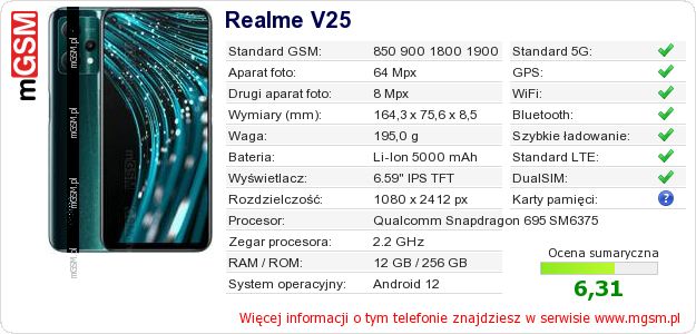 Dane telefonu Realme V25
