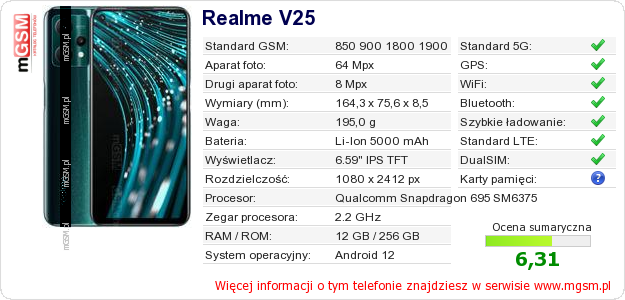 Dane telefonu Realme V25