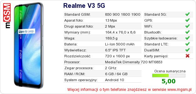 Dane telefonu Realme V3 5G